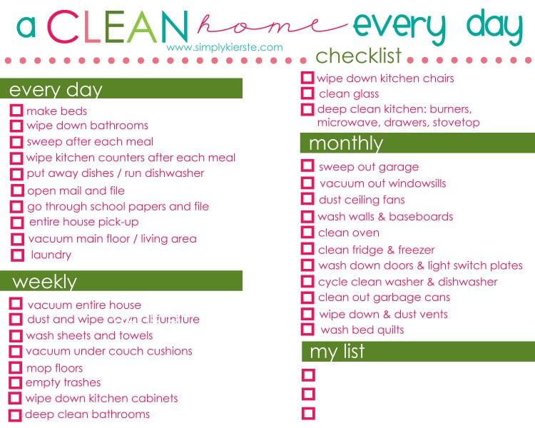 a clean home every day | simplykierste.om