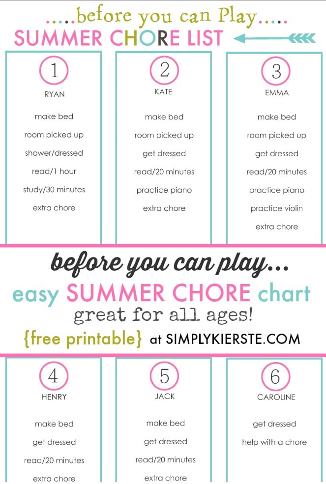 "Before you can play" summer chore chart | simplykierste.com